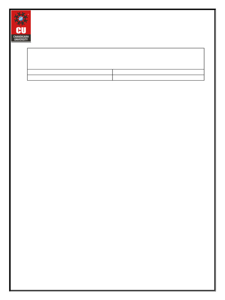 SPM Fast Learner Assignment MST-1 | PDF | Software Development | Agile ...