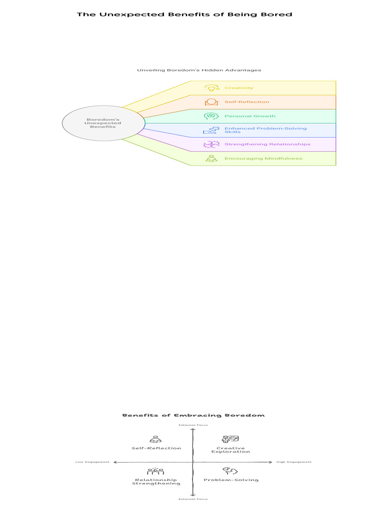 The Unexpected Benefits of Being Bored PDF