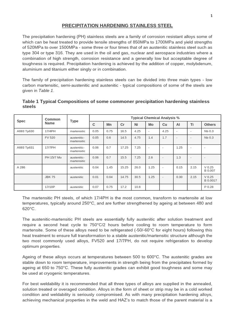 Precipitation Hardening in Stainless Steel | PDF | Stainless Steel ...