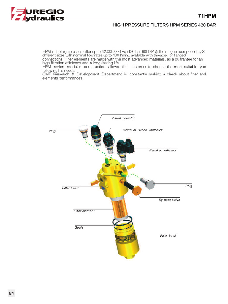 High Pressure Filters HPM Series Overview | PDF | Filtration | Valve