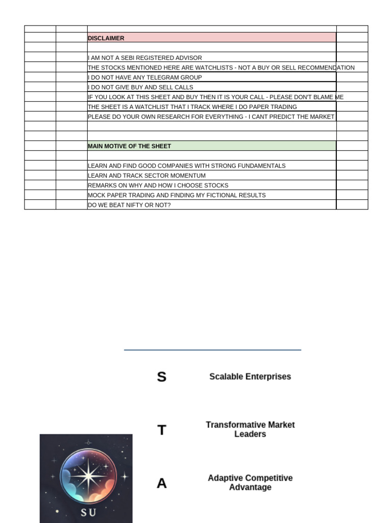 Stock Watchlist and Investment Insights | PDF | Macroeconomics | Market ...