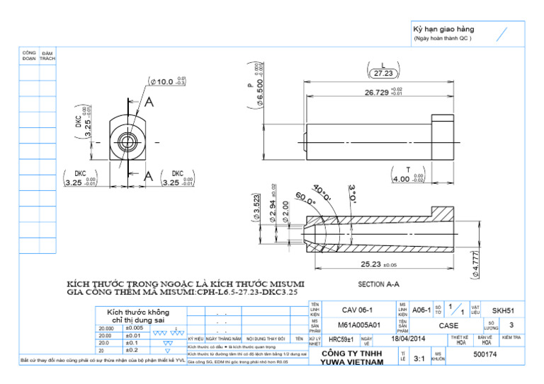 Pin Gate | PDF