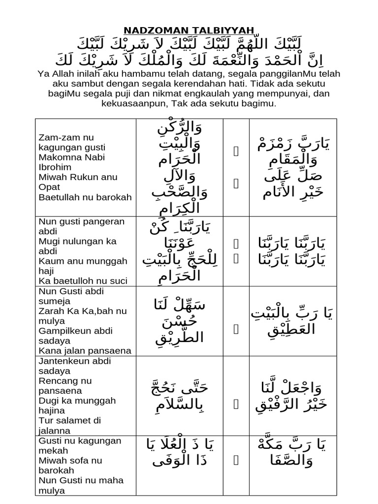 Talbiyah Nadzoman | PDF