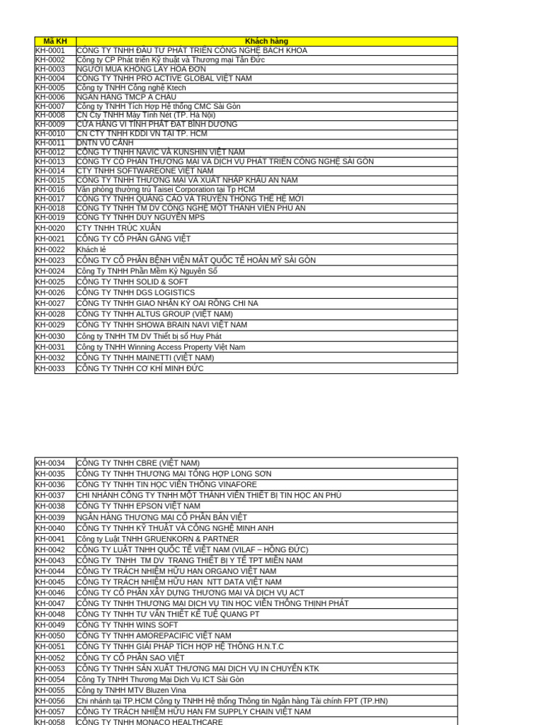 Data V1 | PDF