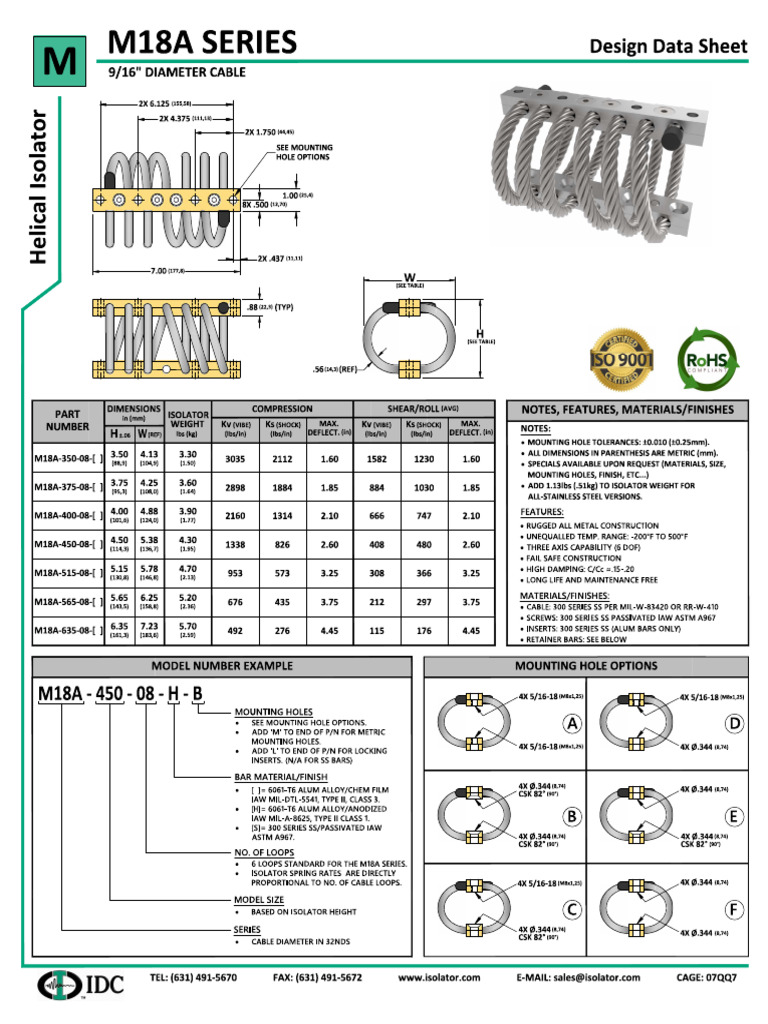 Idc M18a Series | PDF