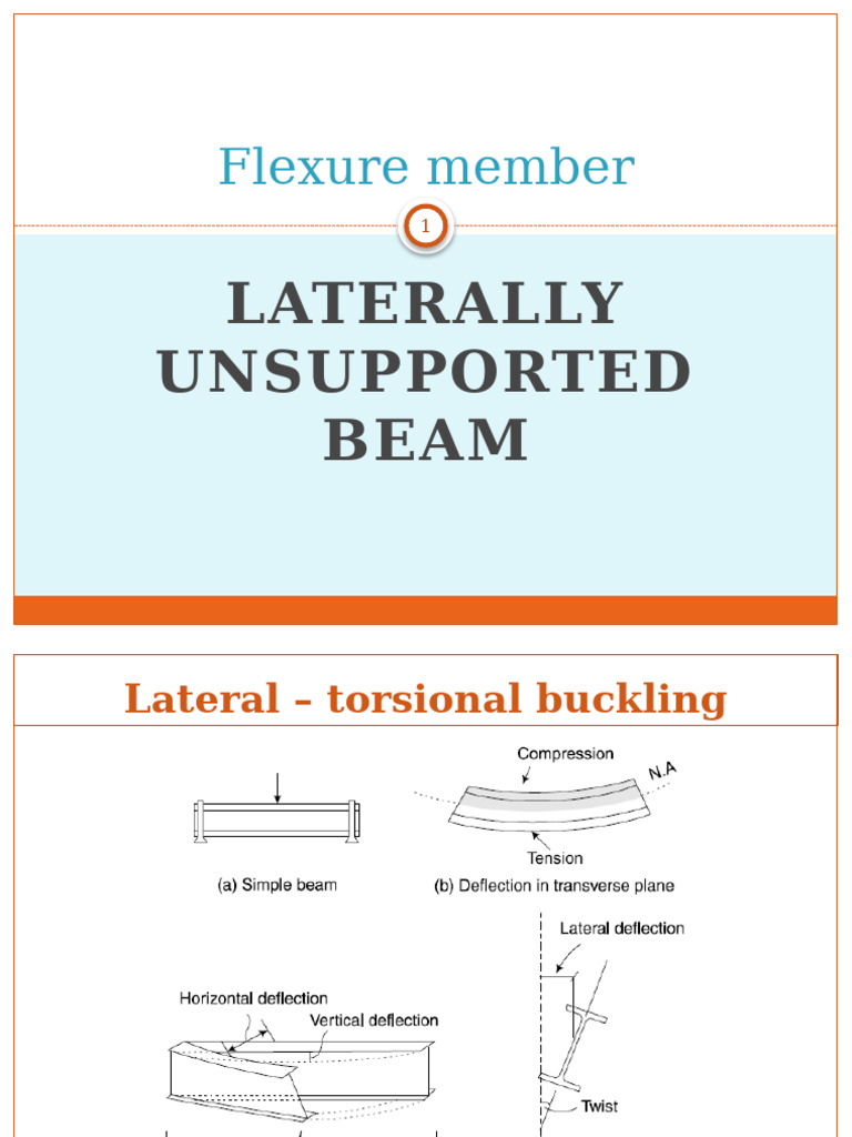 24 Flexure Member Laterally Unsupported | PDF