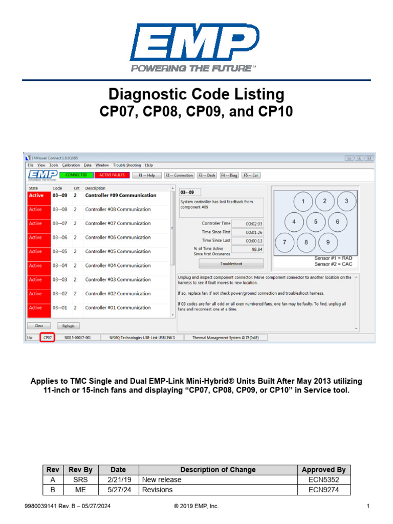 RevB.1 | PDF | Sensor | Manufactured Goods