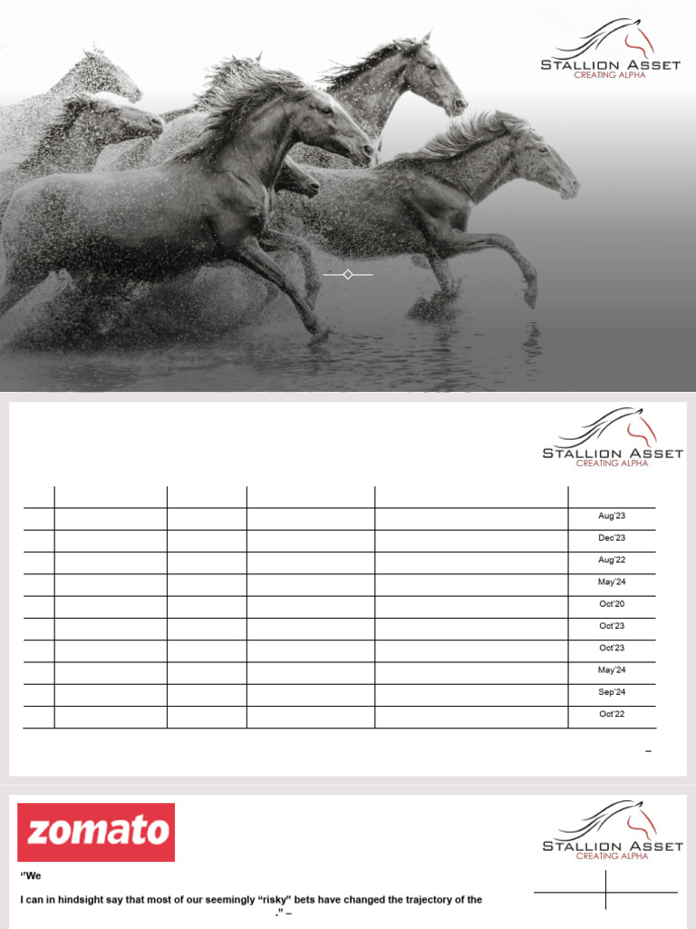 Stallion Asset Core Fund Holdings Report | PDF | Risk | Guarantee