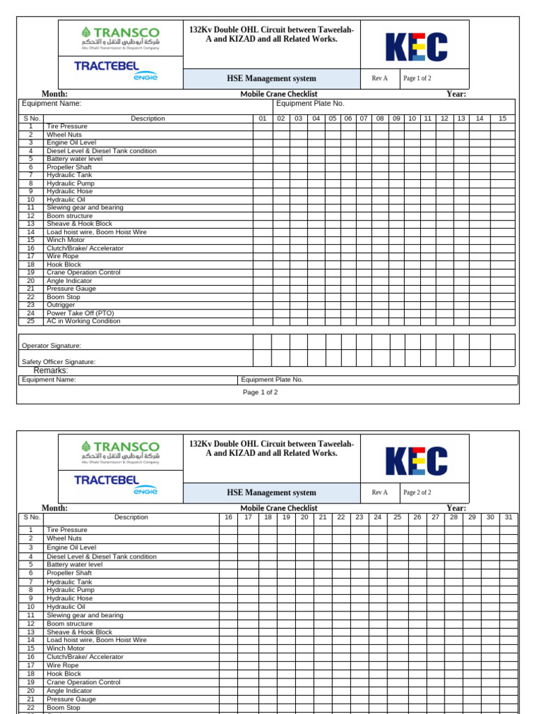 Mobile Crane Daily Inspection Checklist | PDF | Crane (Machine ...