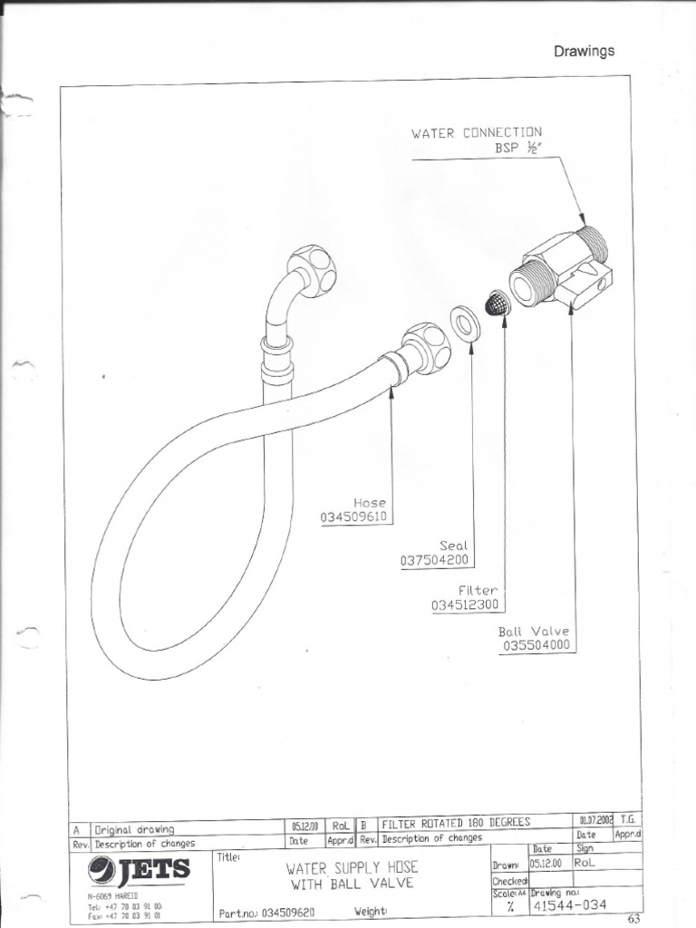Jets | PDF