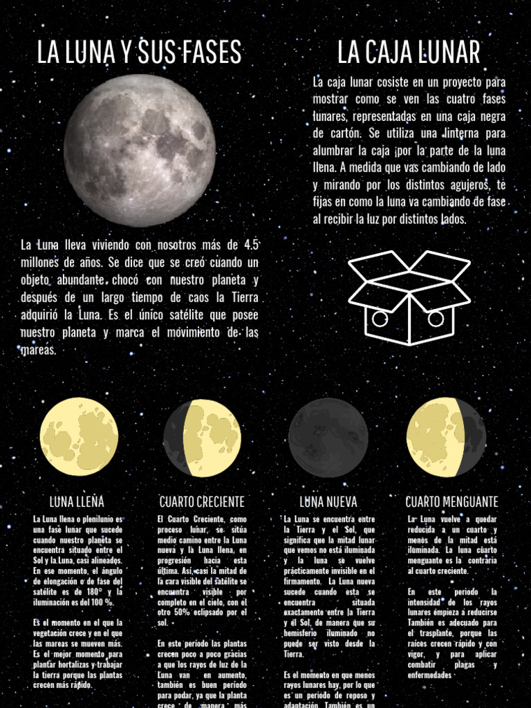 La Luna y Sus Fases. A3-2 | PDF | Luna | Ciencias fisicas