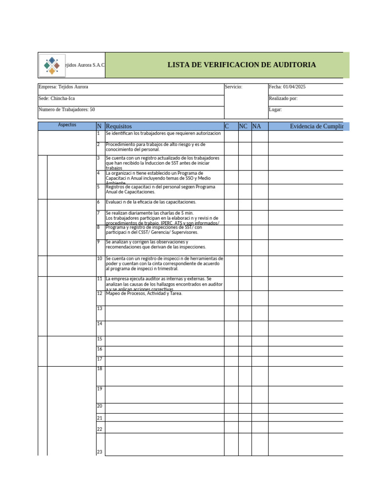 Prepara Una Checklist De Auditoría Interna Completa – LAUQA