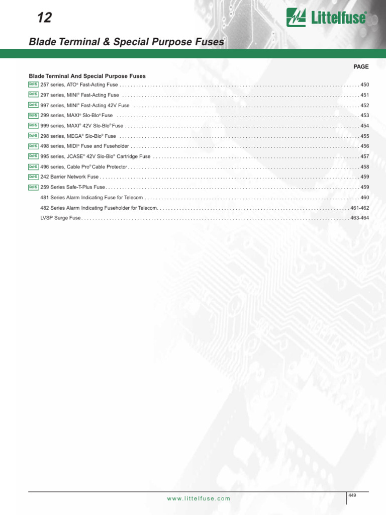 Littlefuse 2 | PDF | Fuse (Electrical) | Electricity