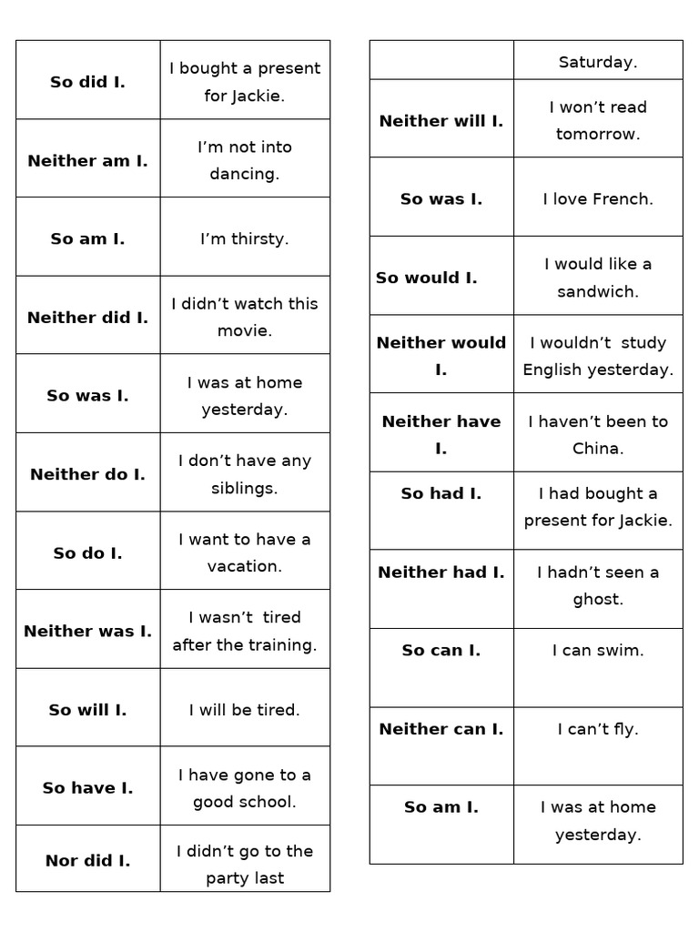 English Conversation Practice Examples | PDF