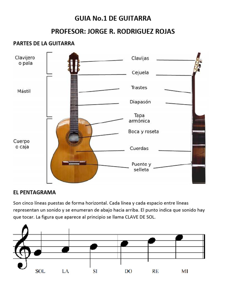 Guía Básica de Guitarra para Principiantes | PDF | Teoría musical ...