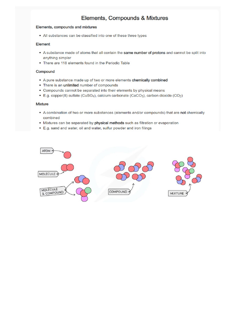 Introduction To Atoms Pdf