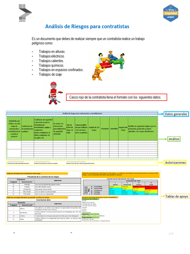 Guia Llenado Analisis de Riesgo | PDF | Valores