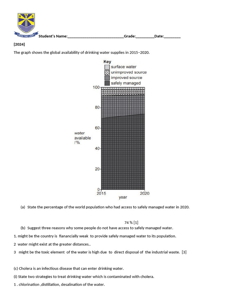 Global Drinking Water Access and Challenges | PDF | Anaerobic Digestion ...