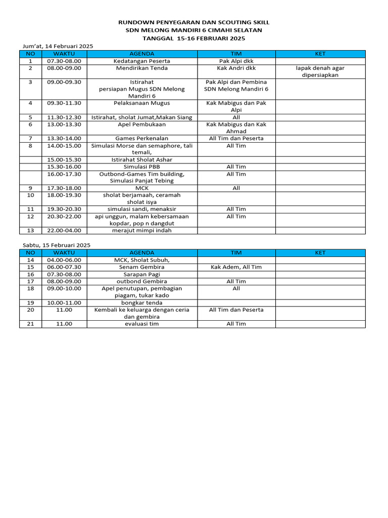 Contoh Rundown Kegiatan | PDF