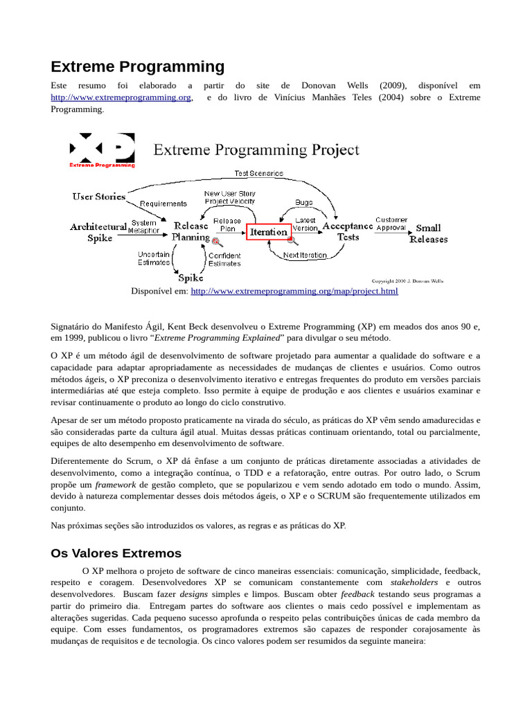 Guia Completo sobre Extreme Programming | PDF | Desenvolvimento guiado ...