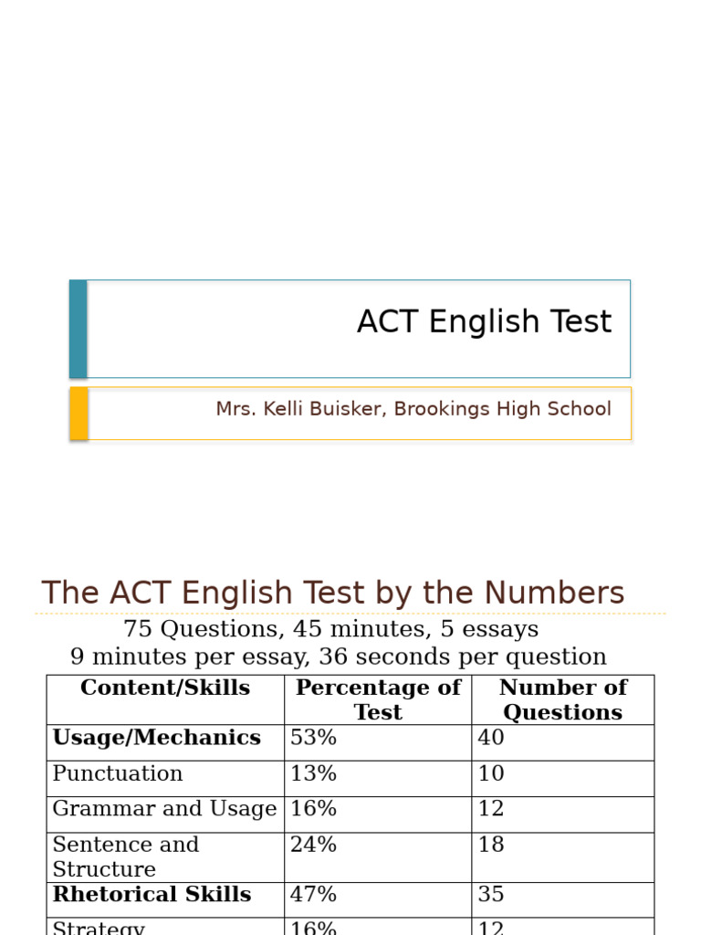 ACT English Test Overview and Tips | PDF | Adjective | Linguistic Typology
