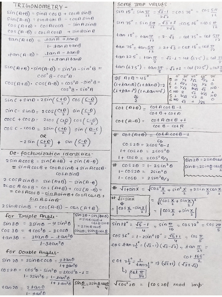 Trigonometry Class 11th Short Notes Pdf