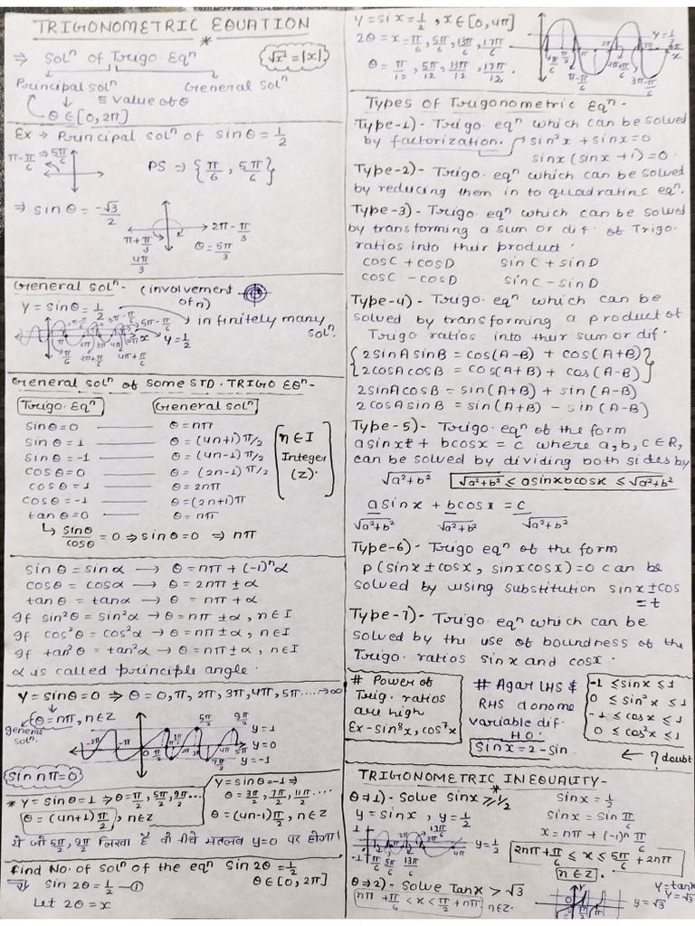 Trigonometric Equations Class 11th Short Notes Pdf