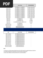 Soweto Putco Bus Routes & Fares Guide | PDF