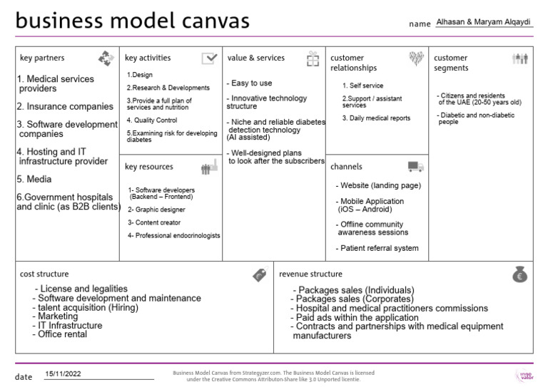 Final business model | PDF | Software Development | Software