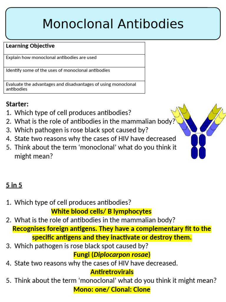 Monoclonal Antibodies: Learning Objective | PDF | Antibody | Monoclonal ...