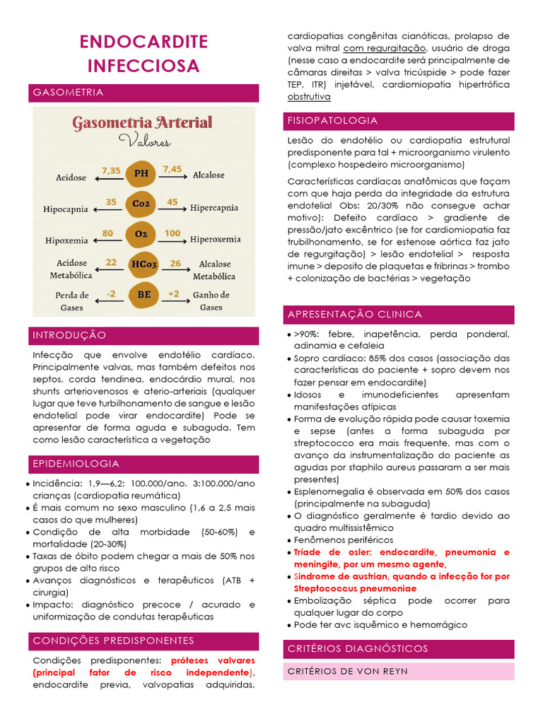 Endocardite Infecciosa: Diagnóstico e Tratamento | PDF | Especialidades ...