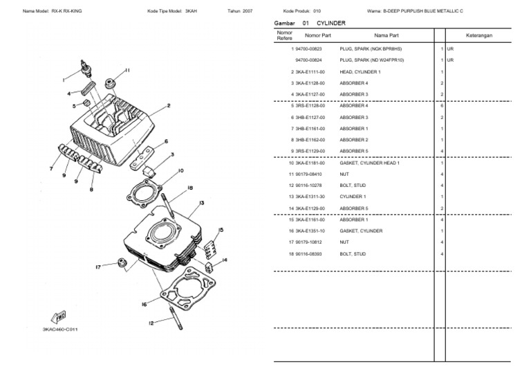 RX-K Rx-King Cylinder | PDF