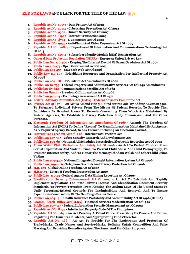 Isad 23 - 70 Related Laws To in Infosec | PDF | Gramm–Leach–Bliley Act ...