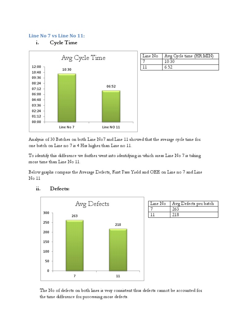 Analysis | PDF