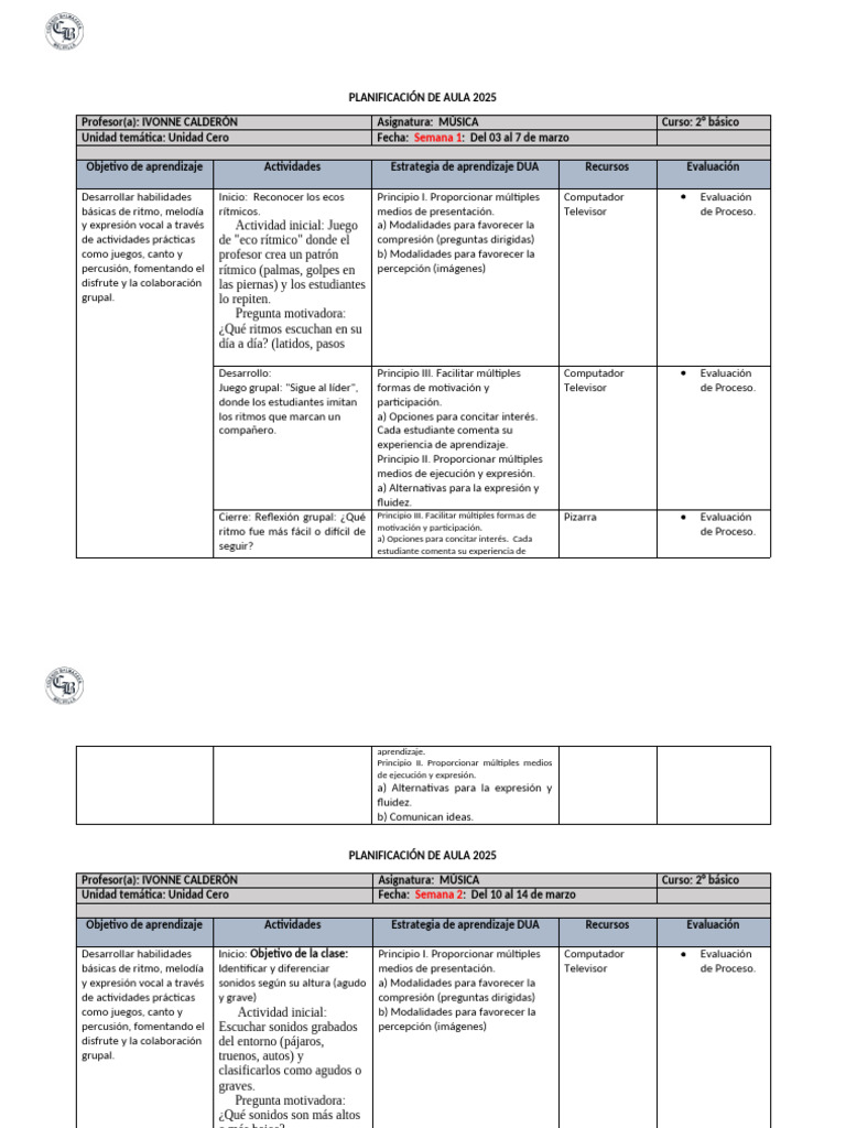 Planificación de Aula Música 2° Básico 2025 | PDF | Ritmo | Aprendizaje