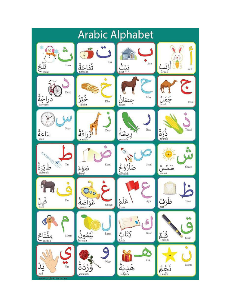 Arabic Alphabet | PDF