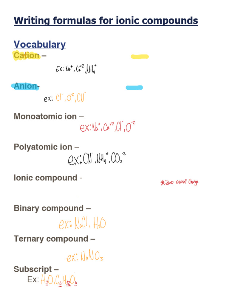 Guided notes_ Writing formulas for ionic compounds | PDF