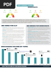EyesOver Trump Address Analysis