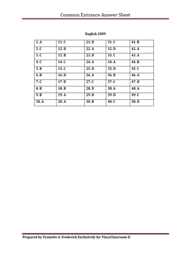 2009 Common Entrance Answer Key | PDF