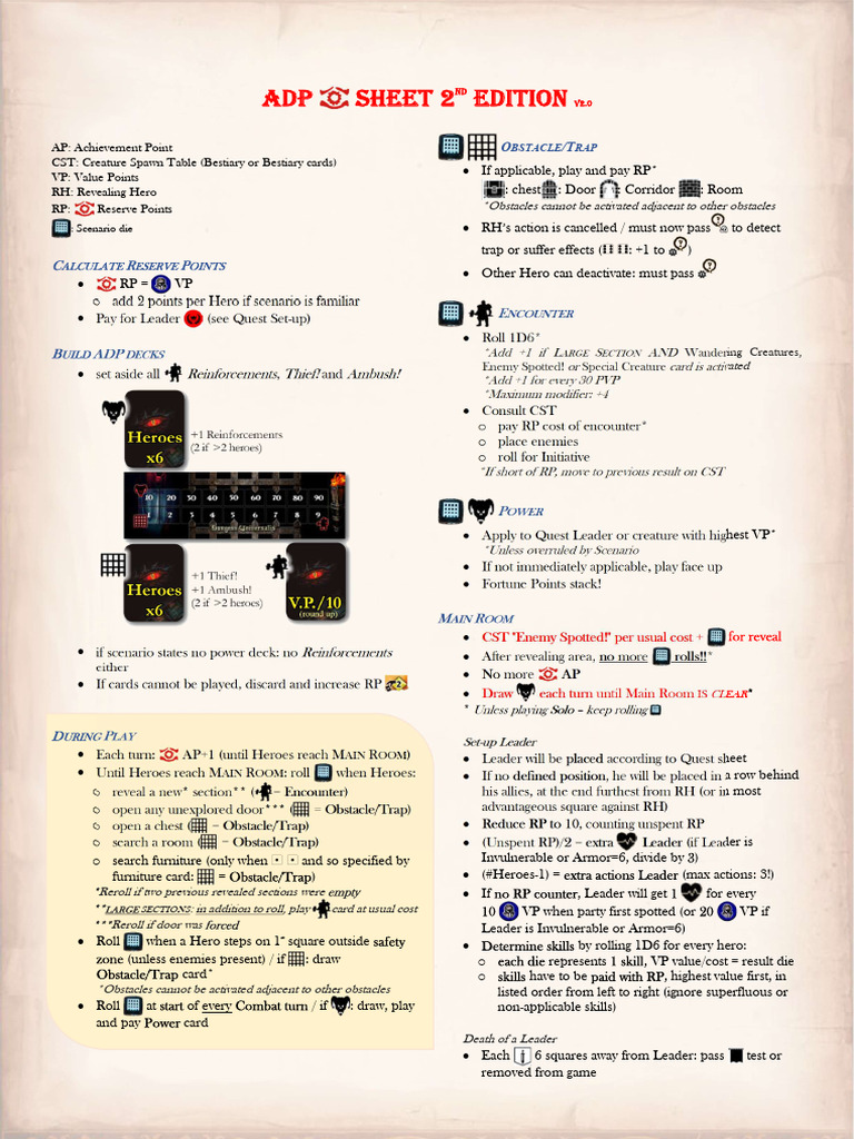 ADP Deck Building and Gameplay Guide | PDF