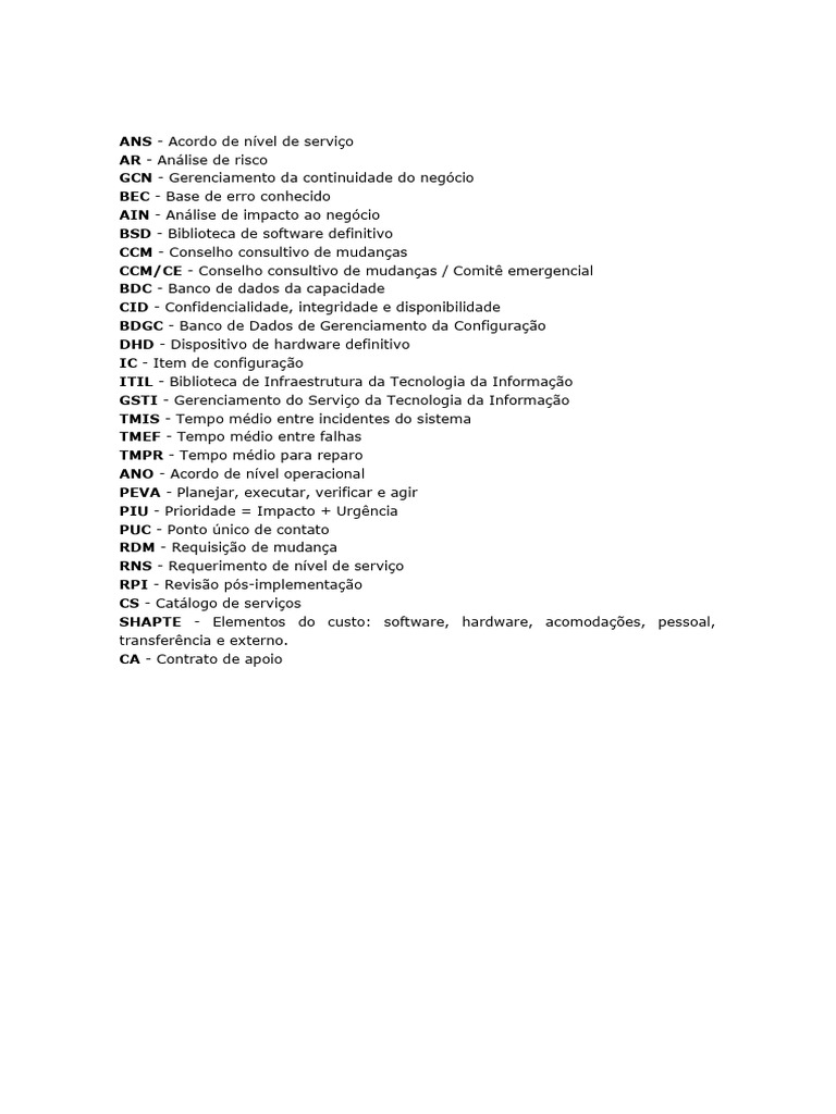 Termos e Siglas de TI Explicados | PDF