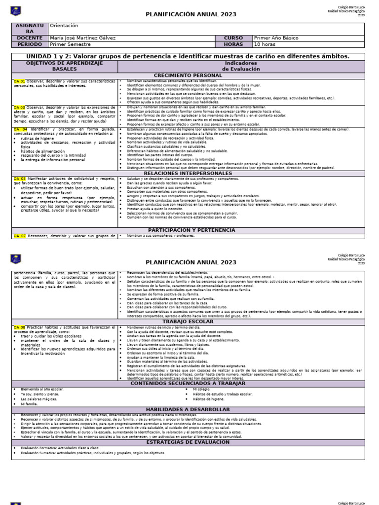 PLANIFICACIÓN ANUAL 1ero. ORIENTACIÓN 2023 | PDF | Las emociones ...
