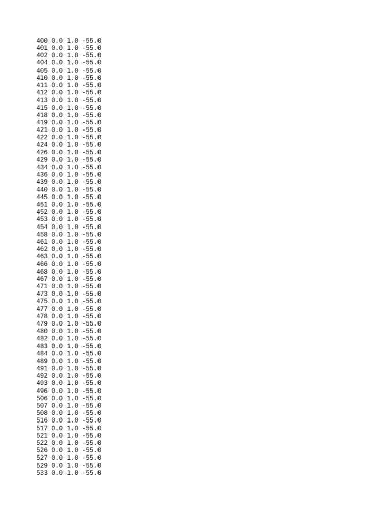 Data Set of Numeric Values | PDF