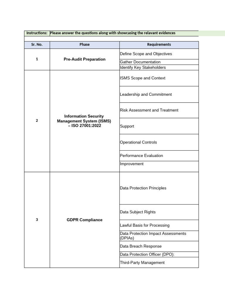 Information Security Audit Checklist | PDF | Information Security ...