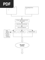 Download Aplastic Anemia Pa Tho Physiology by neil0522 SN8358295 doc pdf