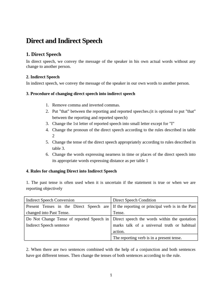 Direct and Indirect Speech Guide | PDF | Verb | Question