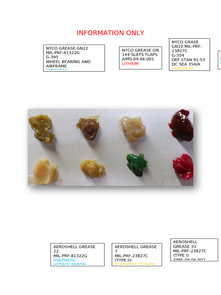 G-395 Grease Specifications Overview | PDF