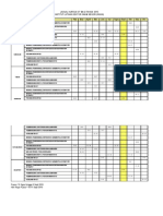 Kursus Ict Sepanjang Tahun