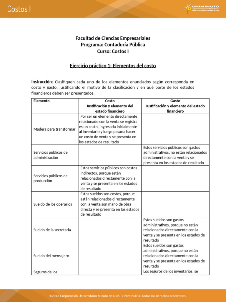 Clasificación de Costos y Gastos Empresariales | PDF | Depreciación ...