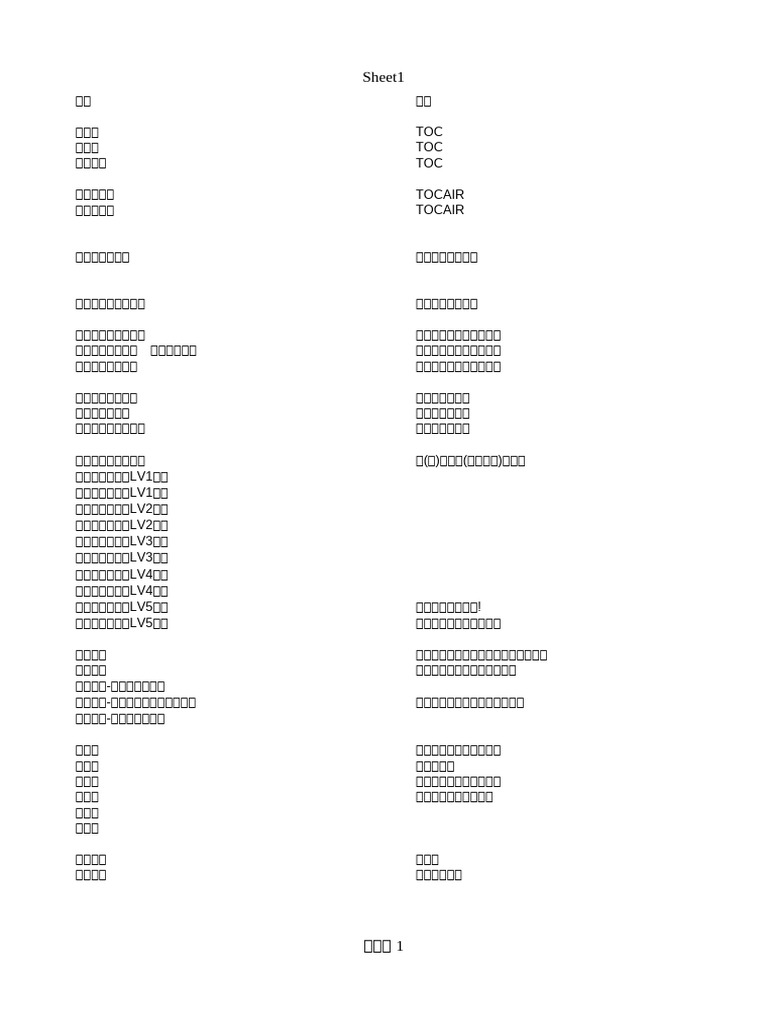 Voice | PDF